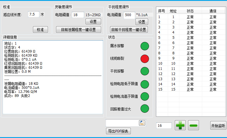 漏液控制器的靈敏度怎么調？