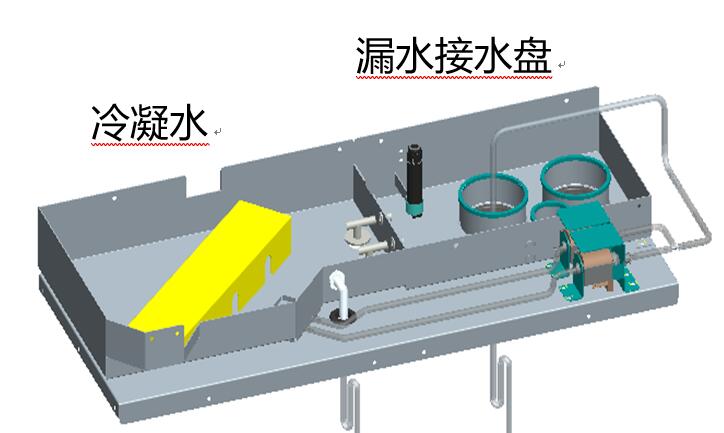 溢水報(bào)警器如何實(shí)現(xiàn)監(jiān)測(cè)空調(diào)漏水這一功能？