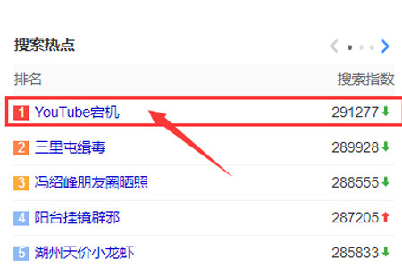 YouTube宕機跟服務(wù)器機房漏水有關(guān)系嗎？