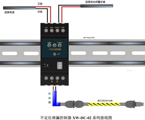 漏水控制器是如何控制漏水感應(yīng)線(xiàn)的？
