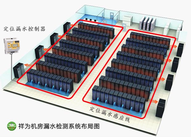 機(jī)房空調(diào)漏水怎么辦？業(yè)疆測(cè)控幫你忙