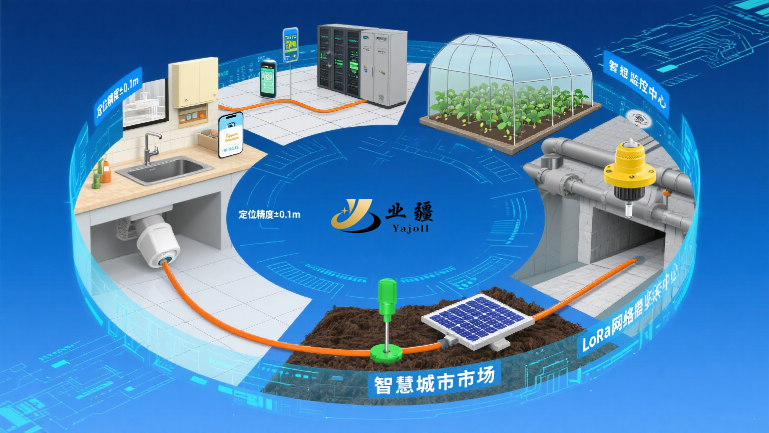 業(yè)疆智能水浸傳感器：高敏抗擾，守護智慧城市核心場景