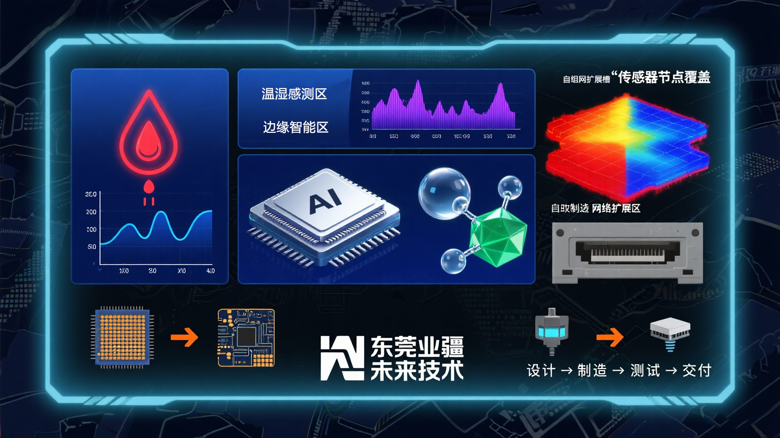 毫米防線，秒級響應(yīng)：業(yè)疆LoRa水浸傳感器以0.5mm精度守護工業(yè)命脈